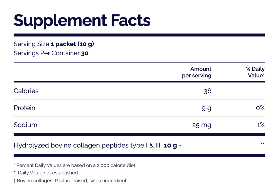 Supplement Facts Bovine Packets