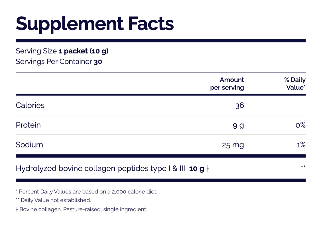 Bovine Collagen Peptides - Aleta Collagen