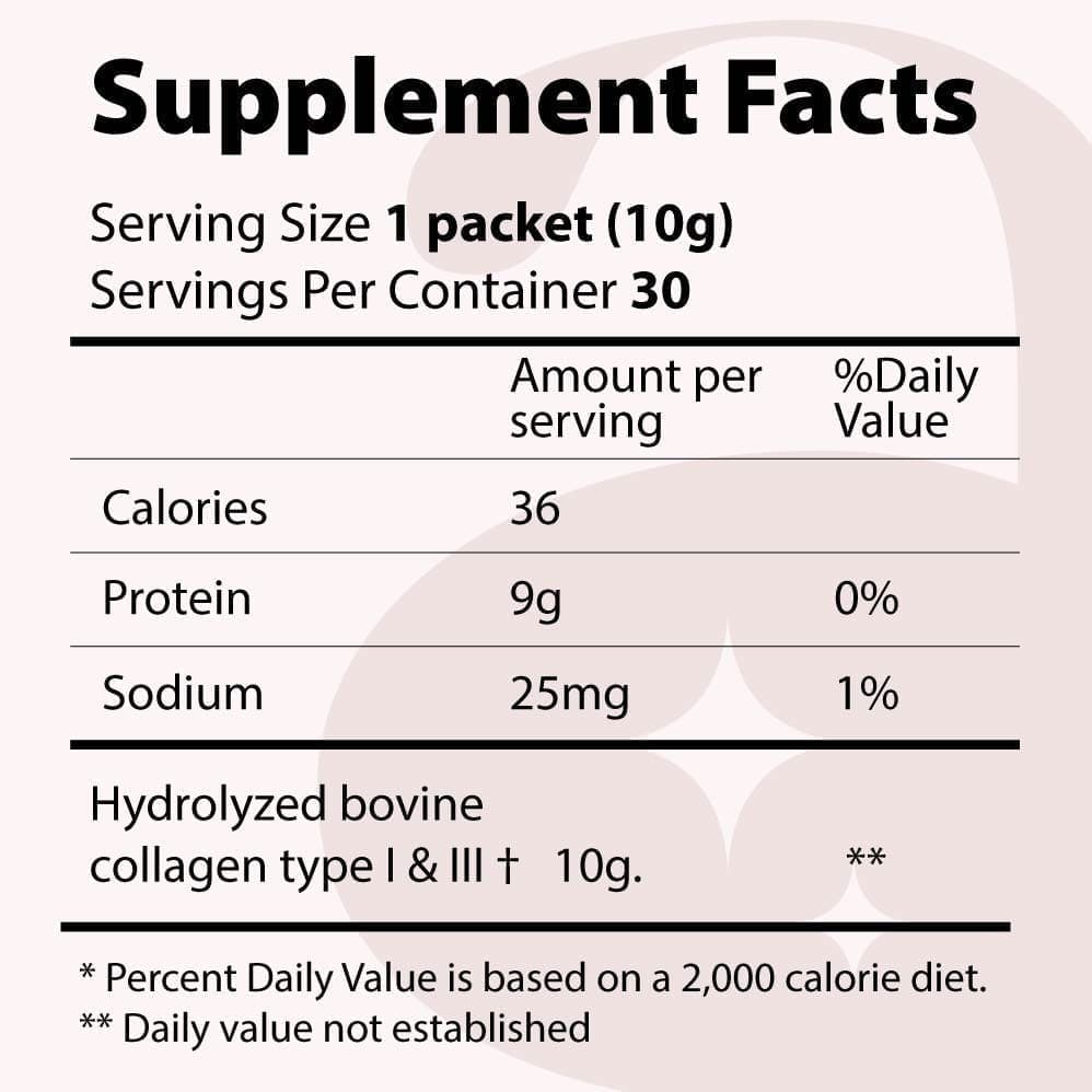 Collagen Peptides - AletaCollagen