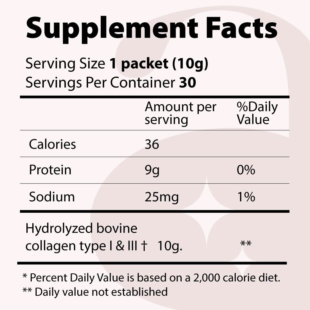 Collagen Peptides Bag - AletaCollagen